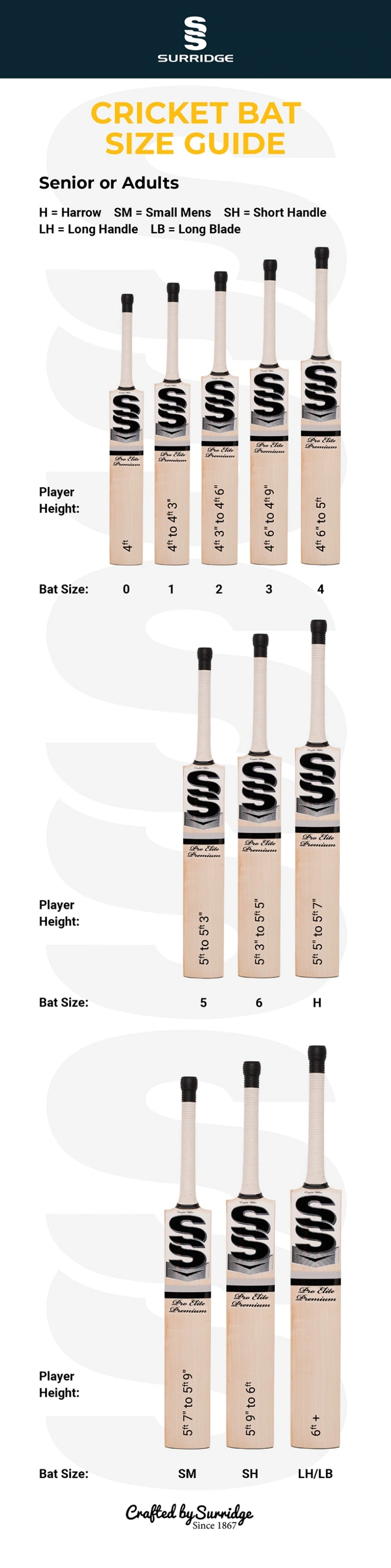Sterling Bat - Grade 3 - Size Guide